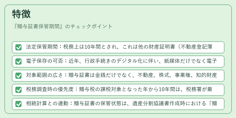 特徴（贈与証書保管期間）の図解