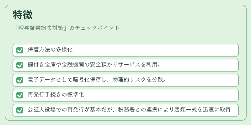 特徴（贈与証書紛失対策）の図解