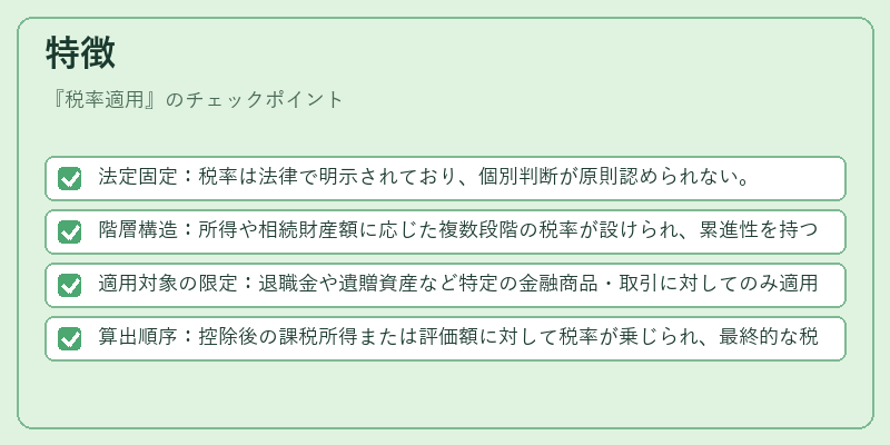 特徴（税率適用）の図解
