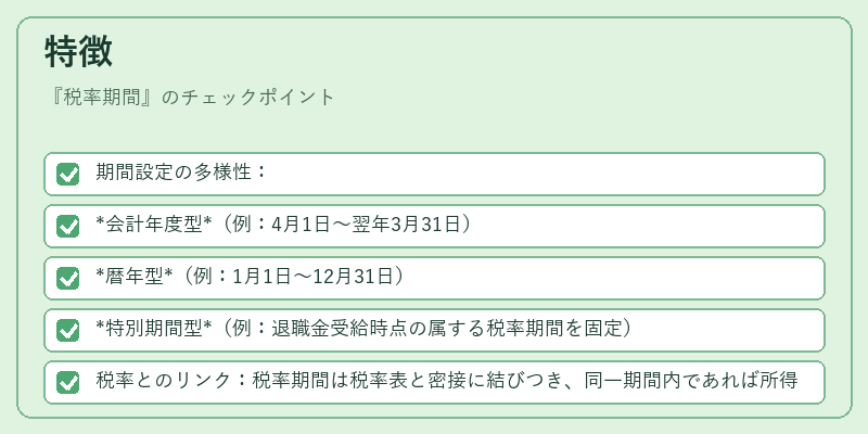 特徴（税率期間）の図解