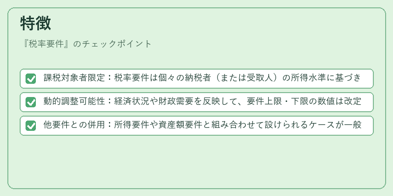 特徴（税率要件）の図解