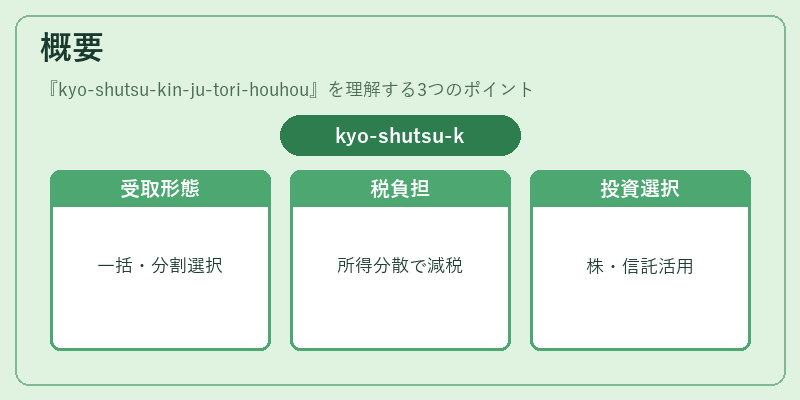 概要（kyo-shutsu-kin-ju-tori-houhou）の図解