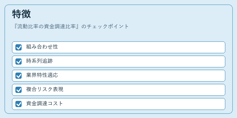 特徴（流動比率の資金調達比率）の図解
