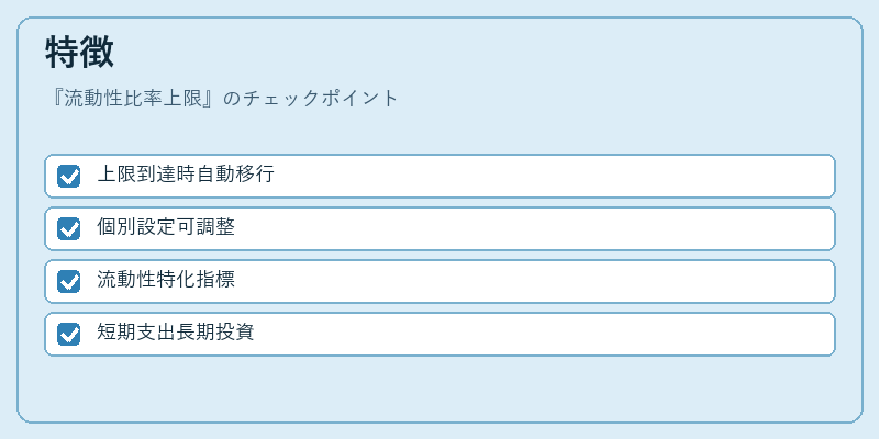 特徴(流動性比率上限)の図解