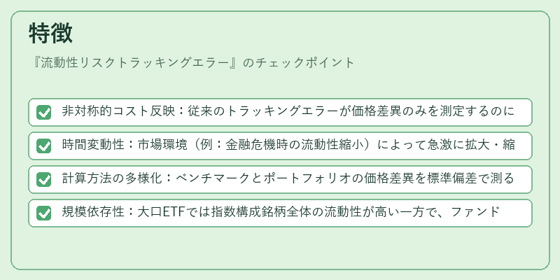特徴（流動性リスクトラッキングエラー）の図解