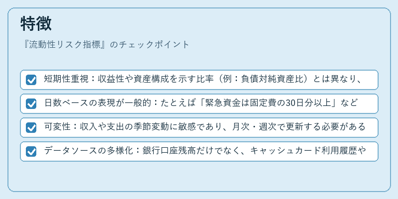 特徴（流動性リスク指標）の図解
