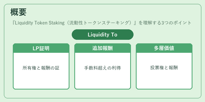 概要（Liquidity Token Staking（流動性トークンステーキング））の図解