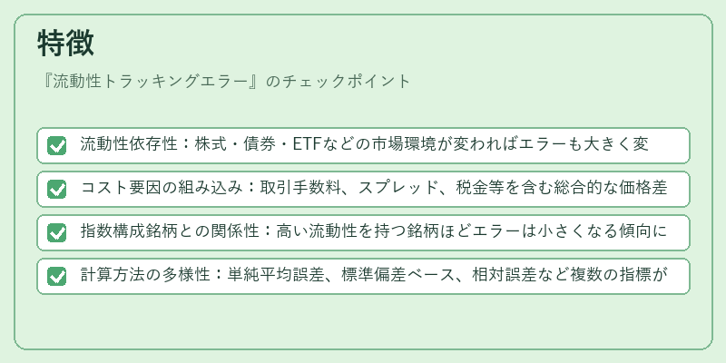 特徴（流動性トラッキングエラー）の図解
