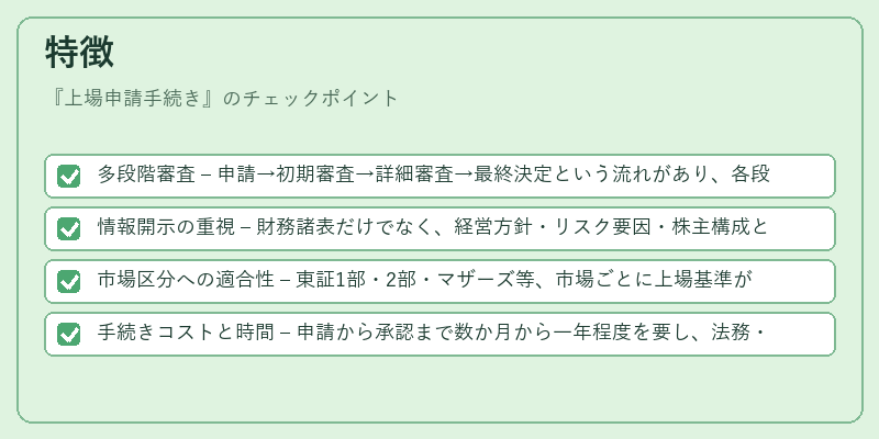 特徴（上場申請手続き）の図解