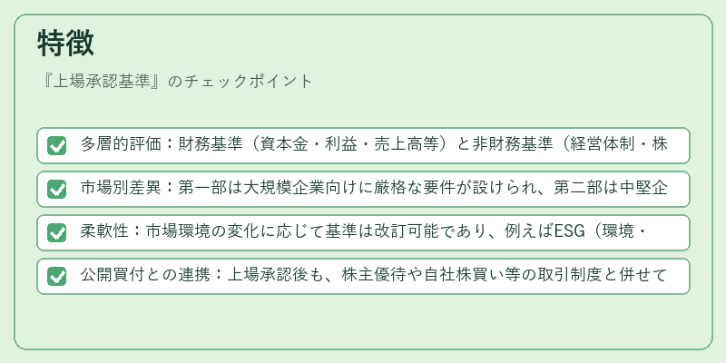 特徴（上場承認基準）の図解