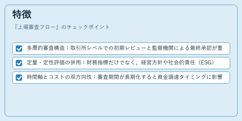 特徴（上場審査フロー）の図解