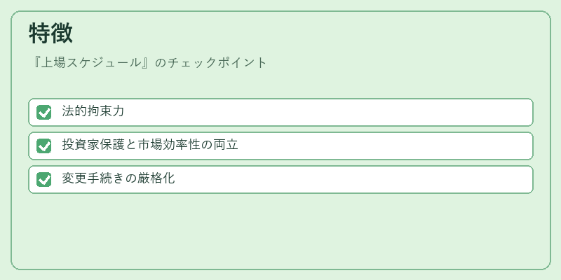 特徴（上場スケジュール）の図解