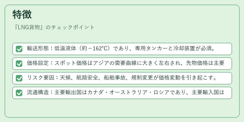 特徴（LNG貨物）の図解