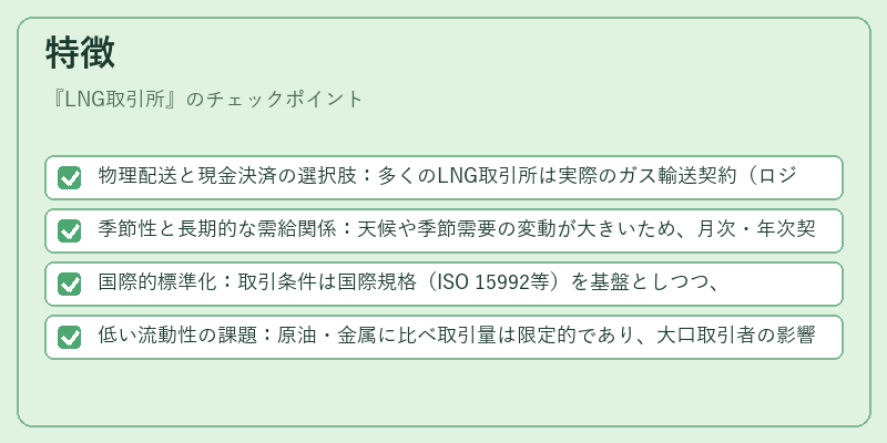特徴（LNG取引所）の図解