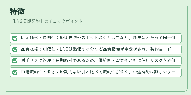 特徴（LNG長期契約）の図解