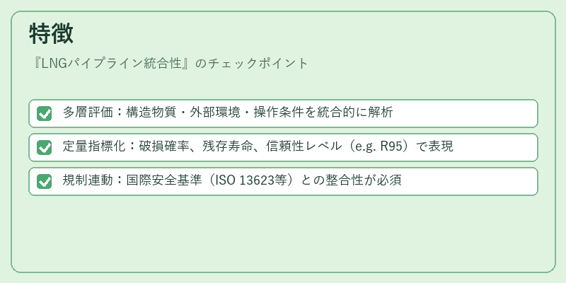 特徴（LNGパイプライン統合性）の図解
