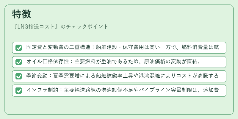 特徴（LNG輸送コスト）の図解