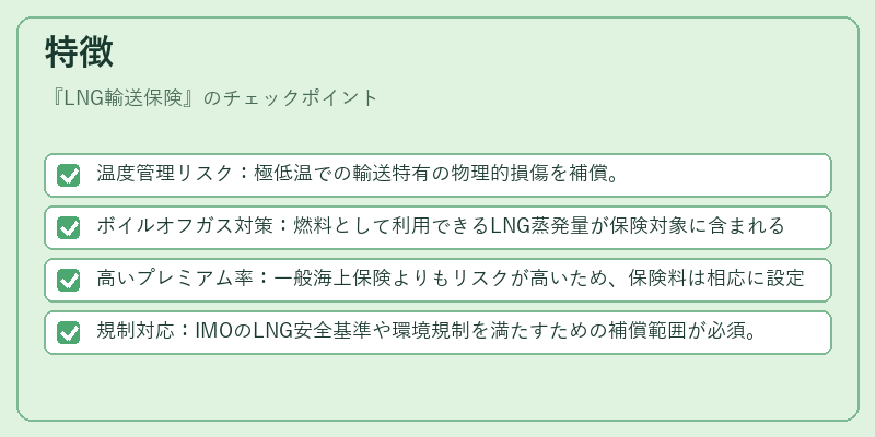 特徴(LNG輸送保険)の図解