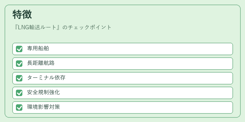 特徴（LNG輸送ルート）の図解