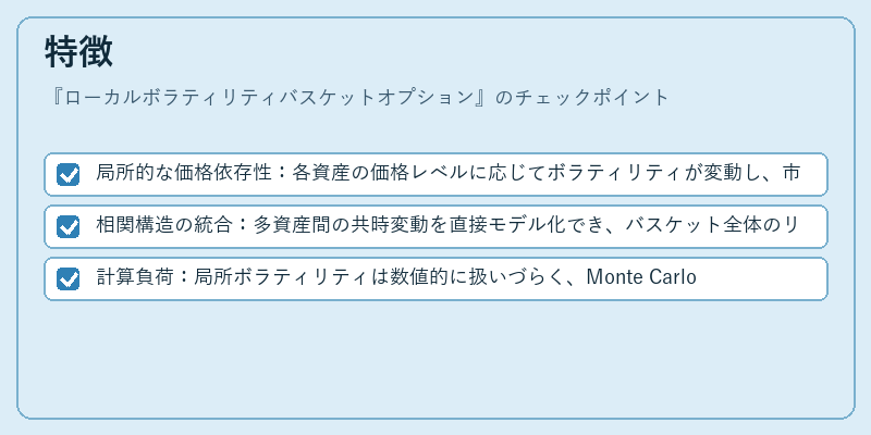特徴（ローカルボラティリティバスケットオプション）の図解