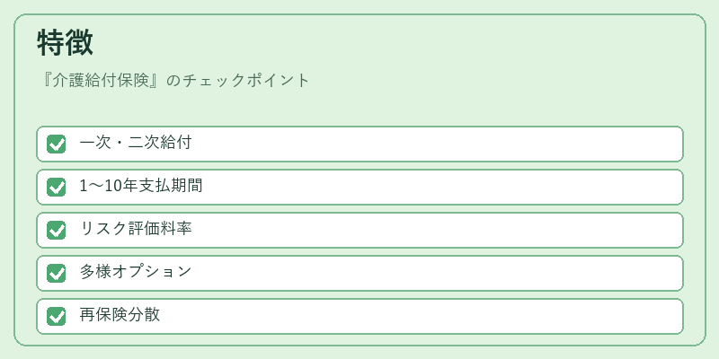 特徴（介護給付保険）の図解