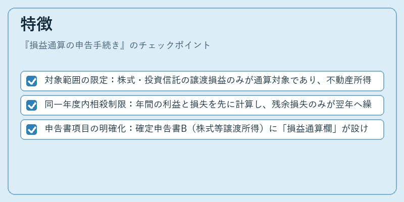 特徴（損益通算の申告手続き）の図解