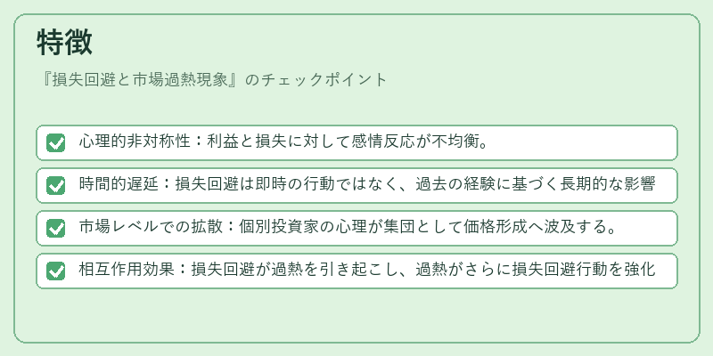 特徴（損失回避と市場過熱現象）の図解