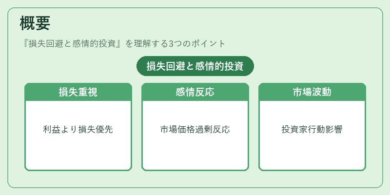 概要（損失回避と感情的投資）の図解