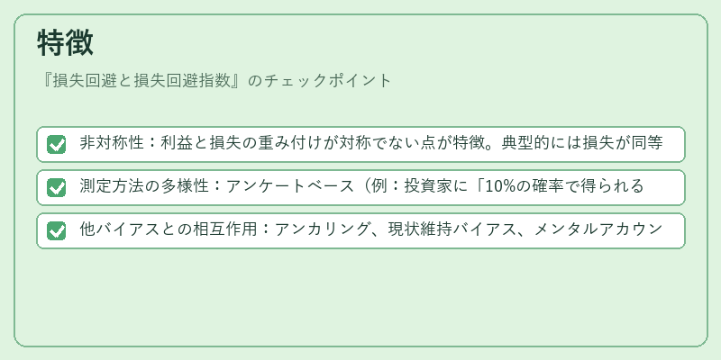 特徴（損失回避と損失回避指数）の図解