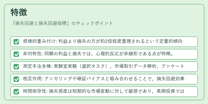 特徴(損失回避と損失回避指標)の図解