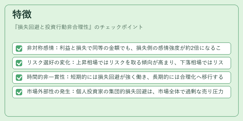 特徴（損失回避と投資行動非合理性）の図解