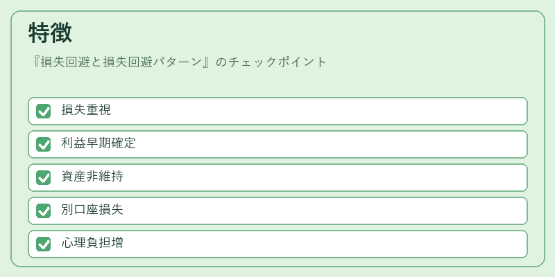特徴（損失回避と損失回避パターン）の図解