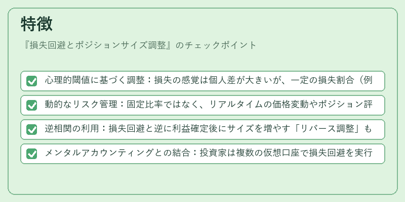 特徴（損失回避とポジションサイズ調整）の図解