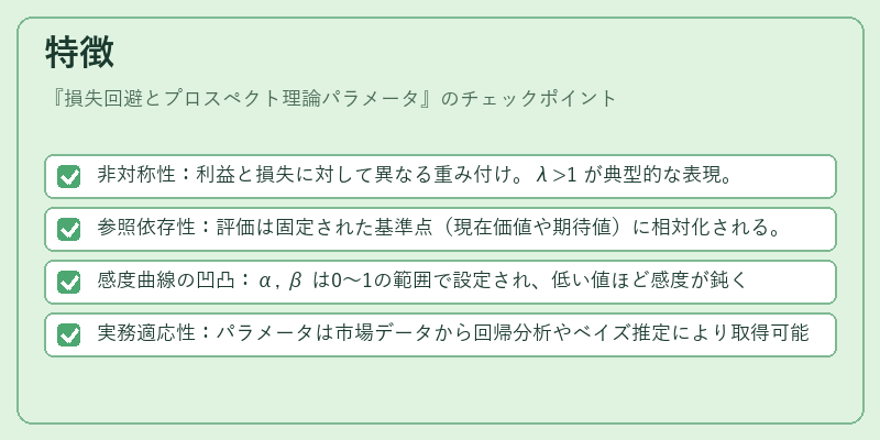 特徴(損失回避とプロスペクト理論パラメータ)の図解