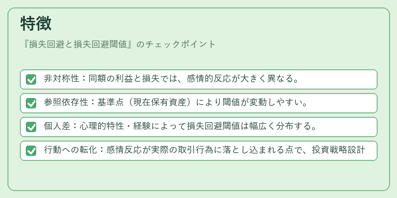 特徴(損失回避と損失回避閾値)の図解