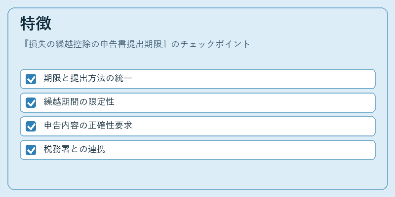特徴(損失の繰越控除の申告書提出期限)の図解