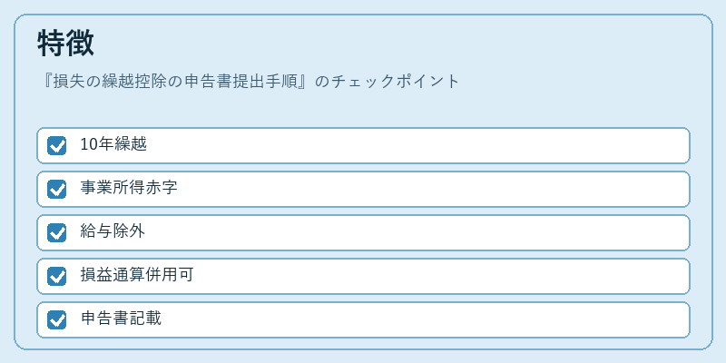 特徴（損失の繰越控除の申告書提出手順）の図解