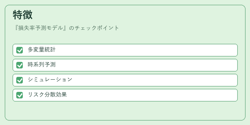 特徴（損失率予測モデル）の図解