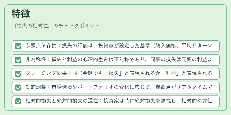 特徴（損失の相対性）の図解