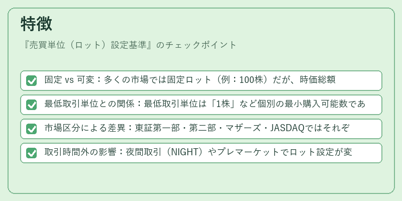 特徴(売買単位(ロット)設定基準)の図解