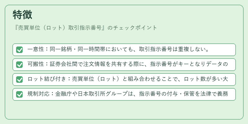 特徴（売買単位（ロット）取引指示番号）の図解
