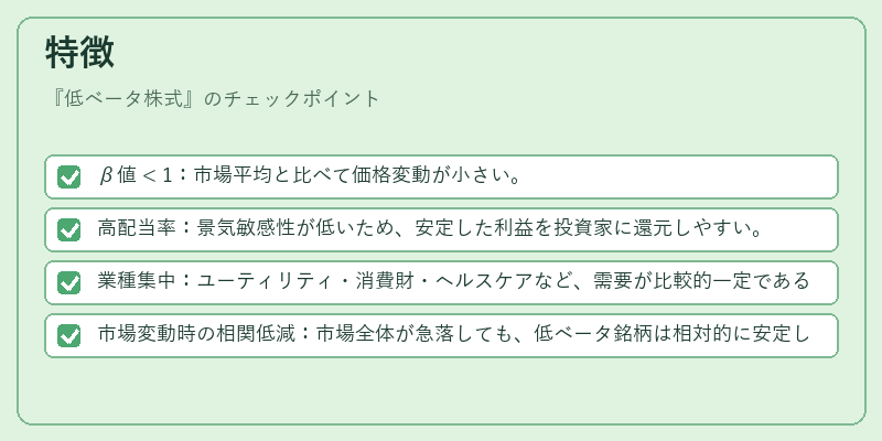 特徴（低ベータ株式）の図解