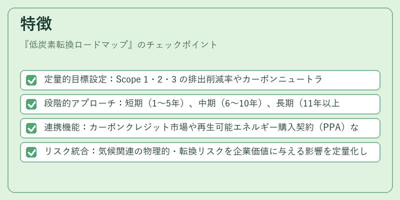 特徴（低炭素転換ロードマップ）の図解
