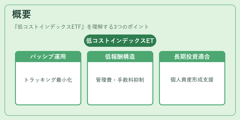概要（低コストインデックスETF）の図解