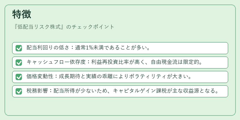特徴（低配当リスク株式）の図解