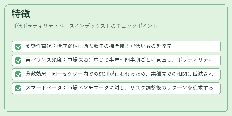 特徴（低ボラティリティベースインデックス）の図解