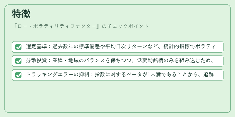 特徴(ロー・ボラティリティファクター)の図解