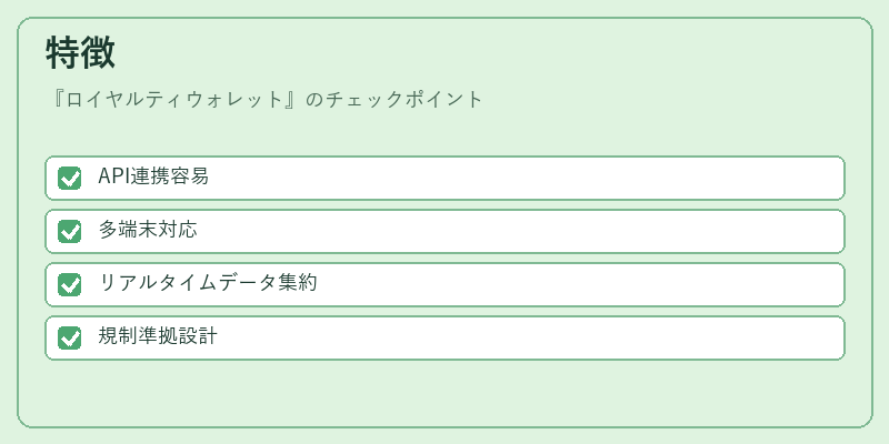 特徴（ロイヤルティウォレット）の図解