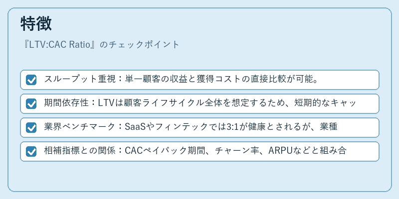 特徴（LTV:CAC Ratio）の図解