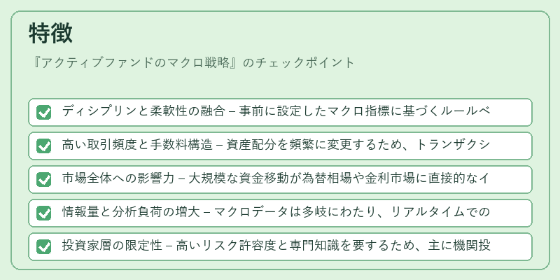 特徴（アクティブファンドのマクロ戦略）の図解